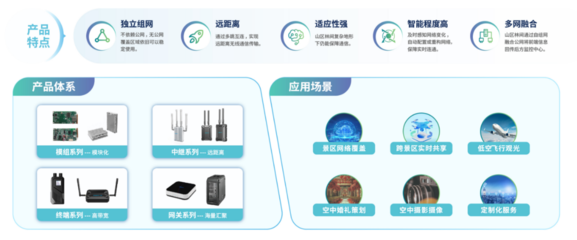 首届低空经济嘉年华|低空经济大咖说:山东浪潮数据库技术分布式网络事业部总经理 李磊