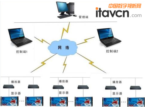 PSL光学无缝液晶拼接技术解决方案解析_大屏拼接-中国数字视听网